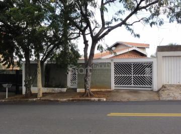 nome imagem · casa - Vila Brandina - Campinas