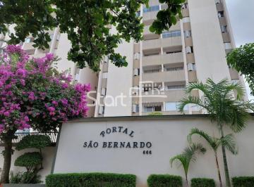 nome imagem · apartamento - São Bernardo - Campinas