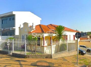 nome imagem · casa - Botafogo - Campinas