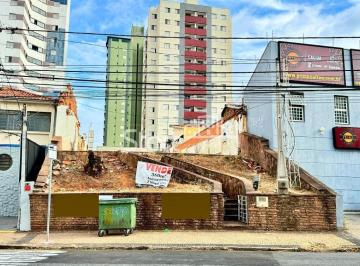 nome imagem · terreno - Taquaral - Campinas