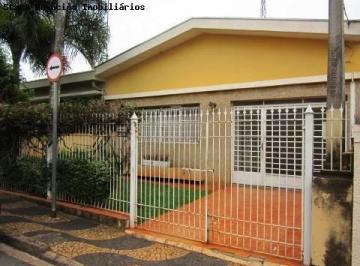 nome imagem · casa - Cambuí - Campinas