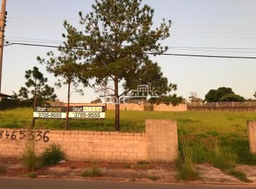 nome imagem · terreno - Loteamento Alphaville Campinas - Campinas