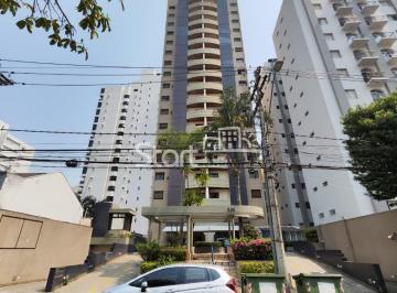 nome imagem · apartamento - Cambuí - Campinas