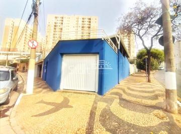 0 · casa à venda em Vila Industrial