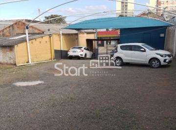 nome imagem · terreno - Bonfim - Campinas