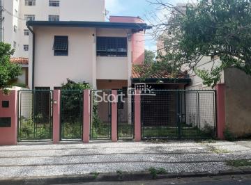 nome imagem · casa - Taquaral - Campinas