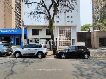 nome imagem · casa - Cambuí - Campinas