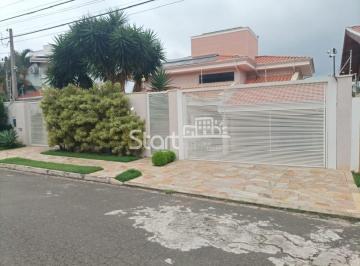 0 · casa á venda e para aluguel em Taquaral