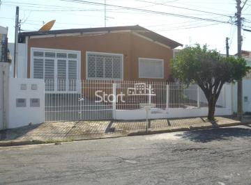 nome imagem · casa - Cidade Jardim - Campinas