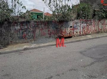 dab6f2ae4917381fd6d29febb8960240c6cd4a8c · Terreno à venda, 125 m² por R$ 150.000,00 - Jardim Guaíba - Sorocaba/SP