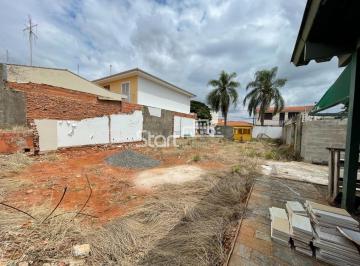 nome imagem · terreno - Taquaral - Campinas