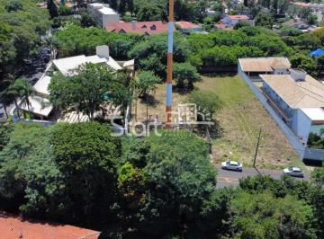 nome imagem · terreno - Parque Taquaral - Campinas