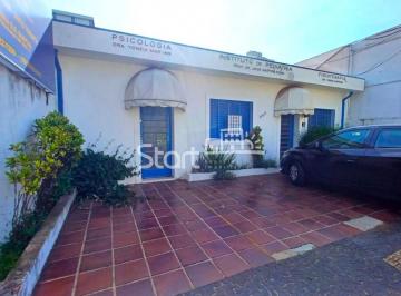 nome imagem · casa - Cambuí - Campinas