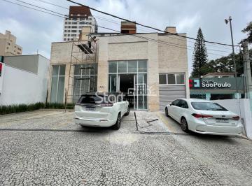 nome imagem · salão - Cambuí - Campinas