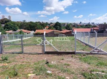 nome imagem · terreno - Parque dos Pomares - Campinas