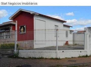 nome imagem · área - Taquaral - Campinas