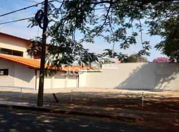 nome imagem · casa - Barão Geraldo - Campinas