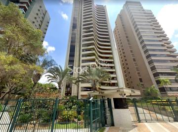 nome imagem · apartamento - Cambuí - Campinas