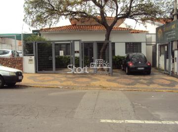 nome imagem · casa - Taquaral - Campinas