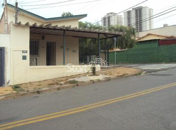 nome imagem · casa - Taquaral - Campinas