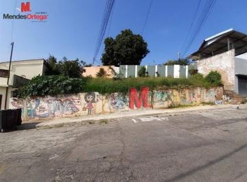 da2000dcded31379527e97b479e8258d32620132 · Terreno à venda, 877 m² por R$ 560.000,00 - Vila Haro - Sorocaba/SP