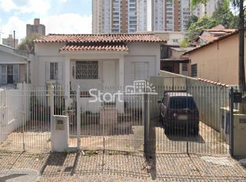nome imagem · casa - Taquaral - Campinas
