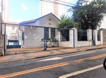 nome imagem · casa - Botafogo - Campinas