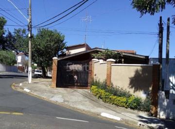 nome imagem · casa - Jardim Planalto - Campinas