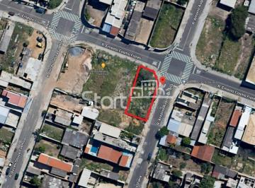 nome imagem · terreno - Jardim São Judas Tadeu - Campinas