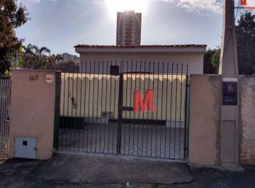 c0cf35bc2e722b3ecaa23560b630bc8ca9ba428a · Terreno à venda, 280 m² por R$ 360.000,00 - Jardim Piratininga - Sorocaba/SP