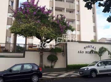 nome imagem · apartamento - São Bernardo - Campinas