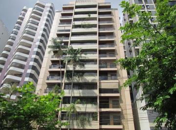 nome imagem · apartamento - Jardim Proença - Campinas