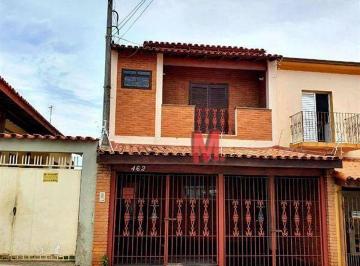 e2ad9c9acd785c05f6014b1154488285463a24a0 · Casa à venda, 193 m² por R$ 580.000,00 - Vila Santana - Sorocaba/SP