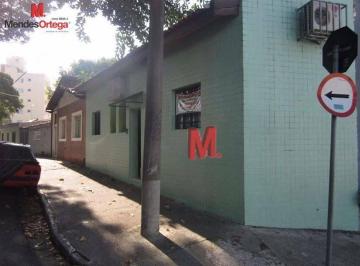 e1a4a8492319ae68fb6c056746b23ae27aeea863 · Casa Comercial à venda, Jardim Vergueiro, Sorocaba - CA1037.