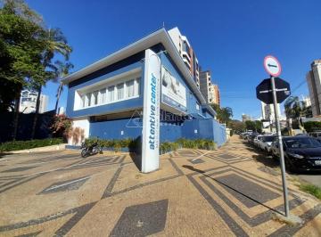 0 · casa para aluguel em Cambuí