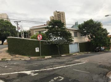 0 · casa à venda em Vila Lídia