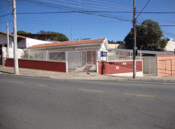 0 · casa para aluguel em Vila Joaquim Inácio