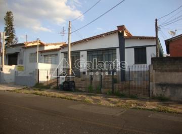 0 · casa para aluguel em Jardim Proença