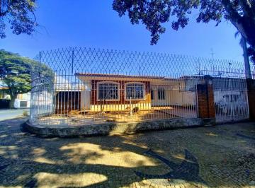0 · casa á venda e para aluguel em Jardim Guarani