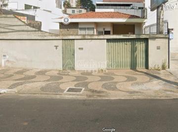 0 · casa à venda em Cambuí