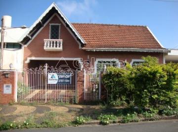 0 · casa à venda em Jardim Nossa Senhora Auxiliadora