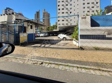 0 · terreno à venda em Centro