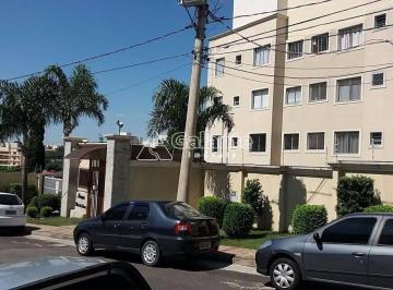 0 · cobertura à venda em Vila Industrial
