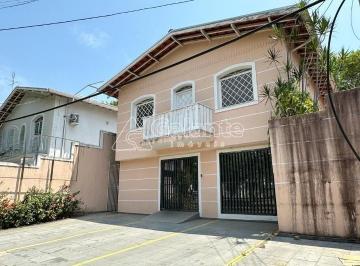 0 · prédio para aluguel em Cambuí
