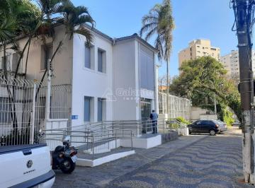 0 · prédio para aluguel em Cambuí