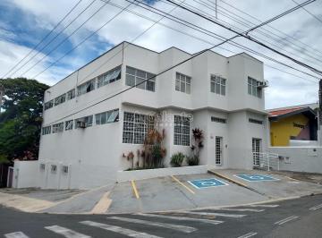0 · prédio para aluguel em Jardim Santana