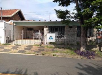 0 · casa à venda em Vila Nogueira