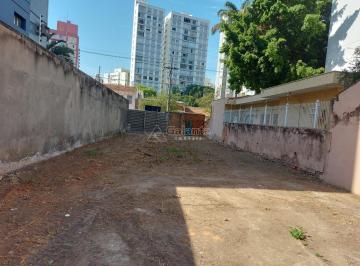 0 · terreno à venda em Vila Itapura