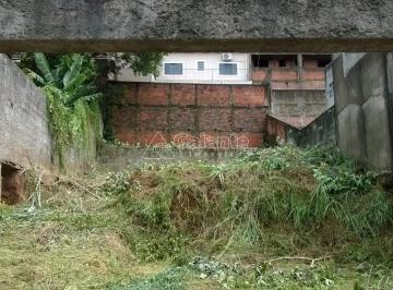 0 · terreno à venda em Jardim Antonio Von Zuben