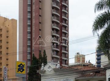 0 · apartamento à venda em Cambuí